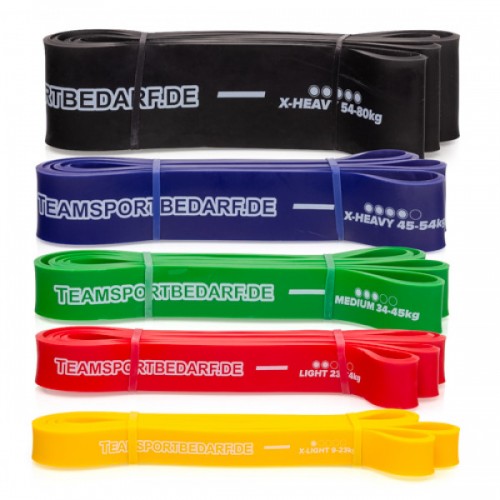                                                                                                                 RESISTANCE BAND 208 cm Green - 34 – 45 kg