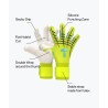 T1TAN Fluo Beast 3.0