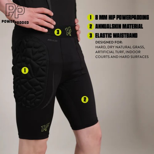 KEEPERsport Undershorts PowerPadded